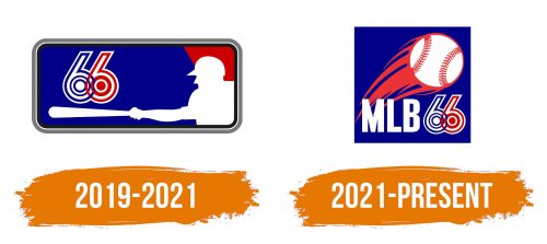 Histoire du logo de MLB66