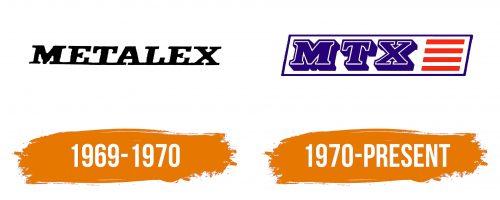 Histoire du logo de MTX