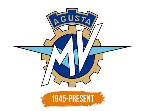 Histoire du logo de MV Agusta