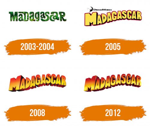 Histoire du logo de Madagascar