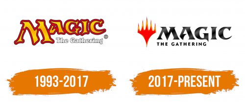 Histoire du logo de Magic The Gathering