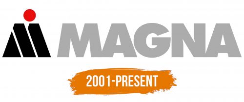 Histoire du logo de Magna Steyr