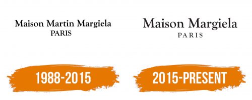 Histoire du logo de Maison Margiela