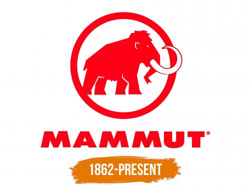 Histoire du logo de Mammut