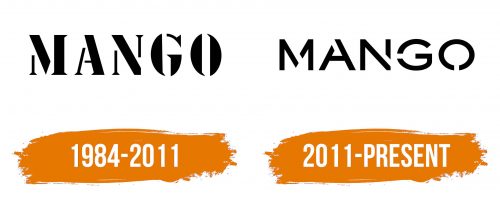 Histoire du logo de Mango