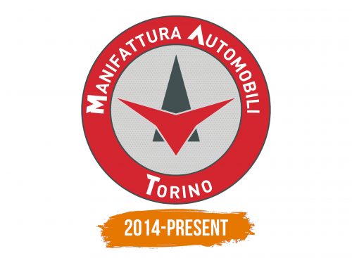 Histoire du logo de Manifattura Automobili Torino