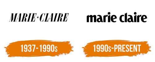 Histoire du logo de Marie Claire