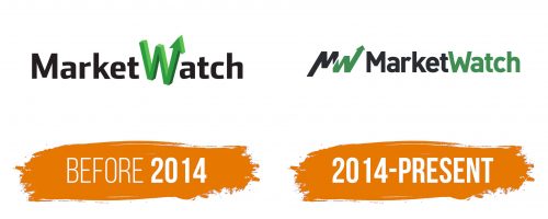 Histoire du logo de MarketWatch