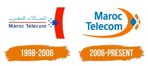 Histoire du logo de Maroc Telecom