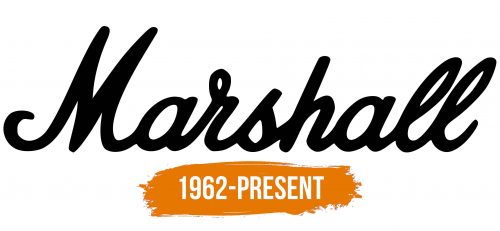 Histoire du logo de Marshall