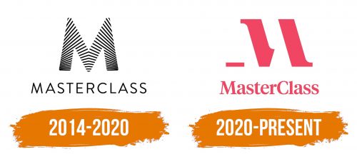 Histoire du logo de Masterclass