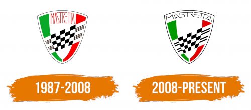 Histoire du logo de Mastretta
