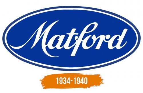 Histoire du logo de Matford