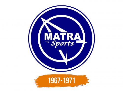 Histoire du logo de Matra Sports