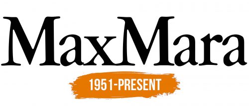 Histoire du logo de Max Mara