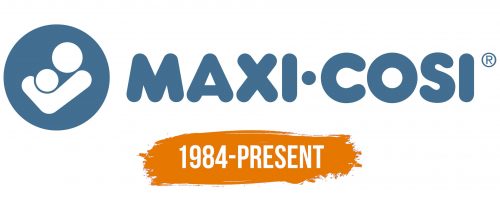 Histoire du logo de Maxi Cosi