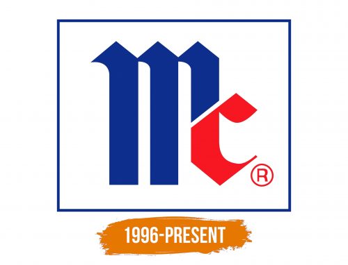 Histoire du logo de McCormick & Company