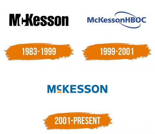 Histoire du logo de McKesson