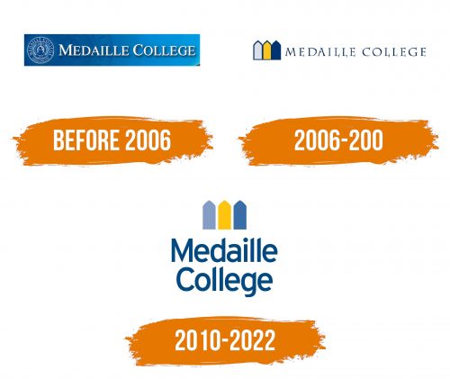 Histoire du logo de Medaille College