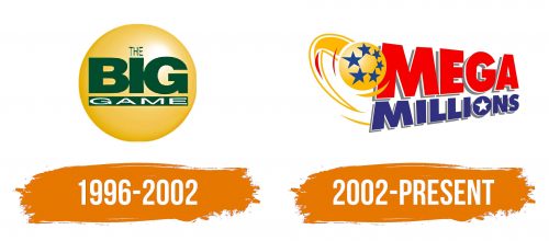 Histoire du logo de Mega Millions