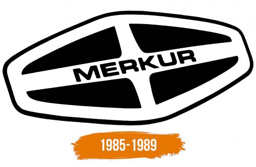 Histoire du logo de Merkur
