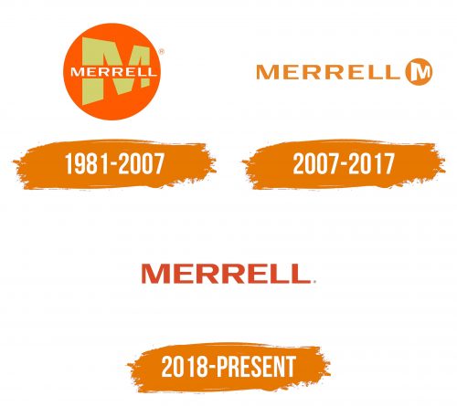 Histoire du logo de Merrell