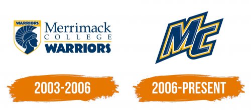 Histoire du logo de Merrimack Warriors
