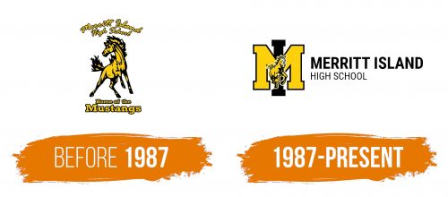 Histoire du logo de Merritt Island High School