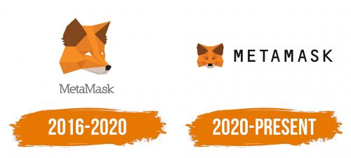 Histoire du logo de MetaMask