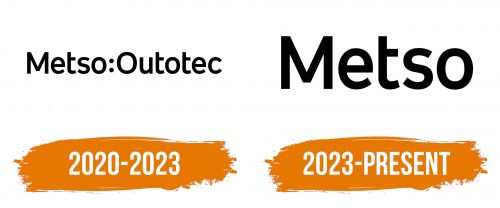 Histoire du logo de Metso Outotec