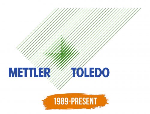 Histoire du logo de Mettler Toledo