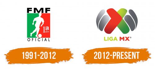 Histoire du logo de Mexican Primera Division