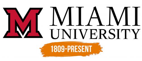 Histoire du logo de Miami University