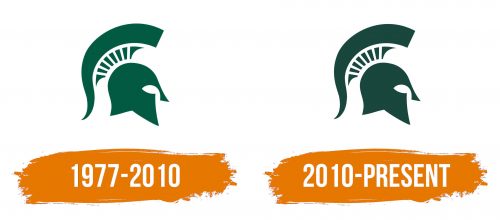 Histoire du logo de Michigan State Spartans