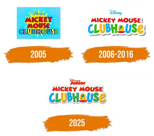 Histoire du logo de Mickey Mouse Clubhouse