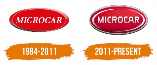 Histoire du logo de Microcar