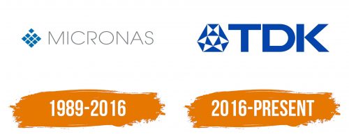 Histoire du logo de Micronas