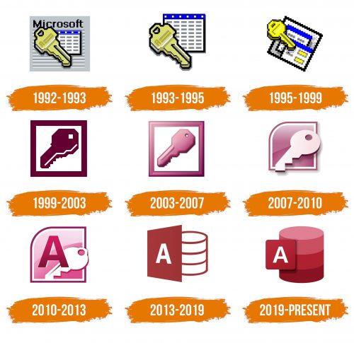 Histoire du logo de Microsoft Access