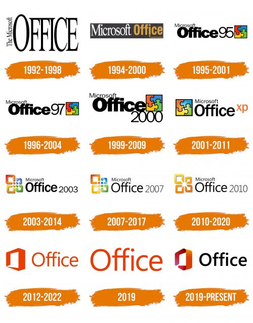 Histoire du logo de Microsoft Office