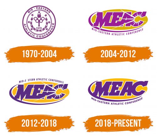 Histoire du logo de Mid-Eastern Athletic Conference