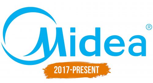 Histoire du logo de Midea