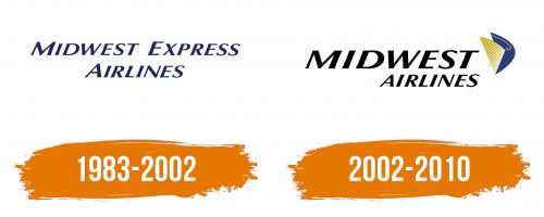 Histoire du logo de Midwest Airlines
