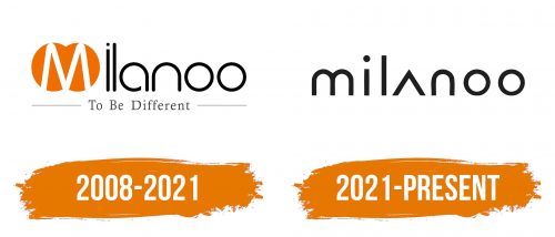 Histoire du logo de Milanoo