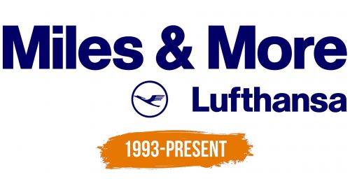 Histoire du logo de Miles & More