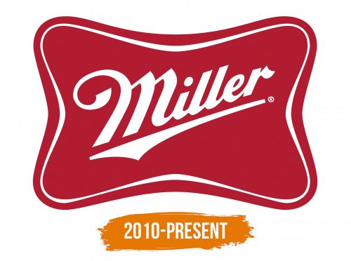 Histoire du logo de Miller Beer