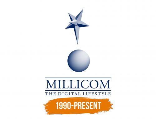 Histoire du logo de Millicom