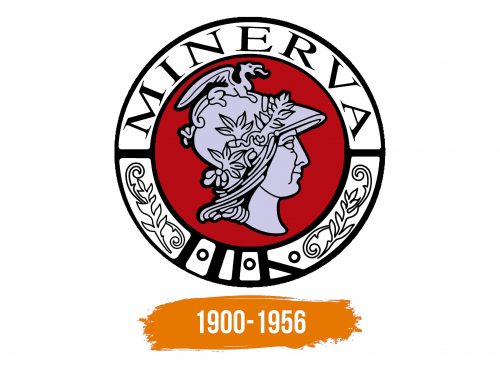 Histoire du logo de Minerva Automobiles