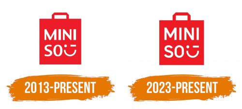 Histoire du logo de Miniso