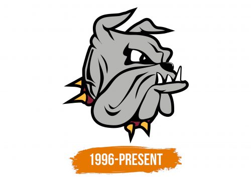 Histoire du logo de Minnesota-Duluth Bulldogs
