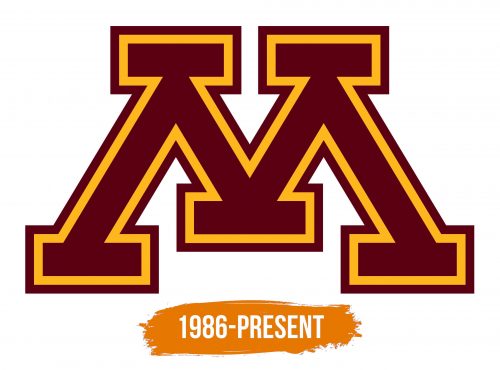 Histoire du logo de Minnesota Golden Gophers